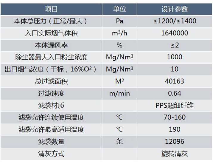 2025新澳门原料免费1688