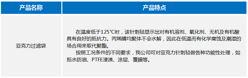 2025新澳门原料免费1688