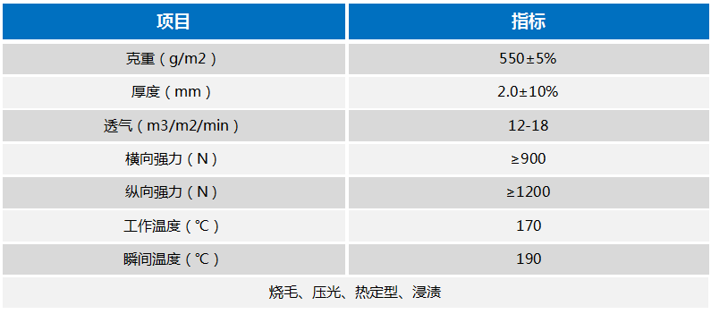 2025新澳门原料免费1688