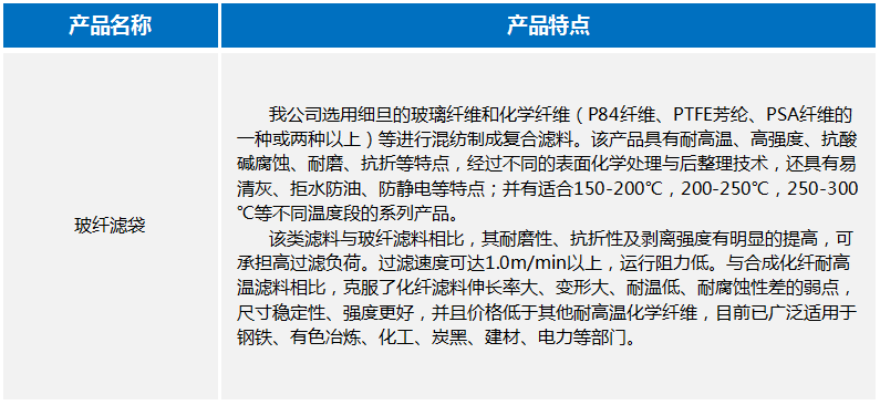2025新澳门原料免费1688