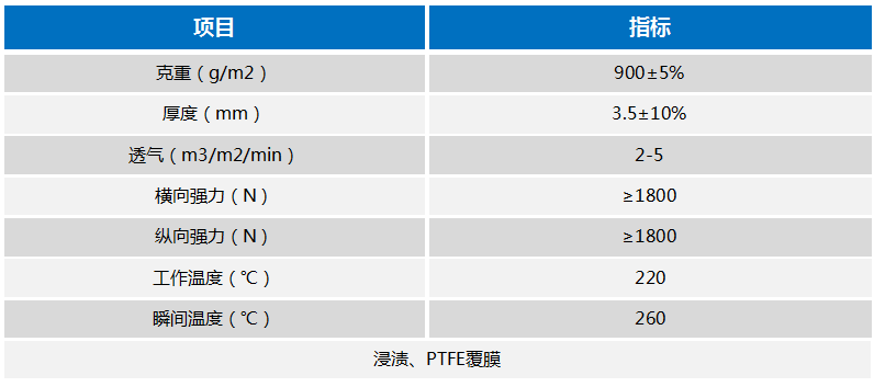 2025新澳门原料免费1688