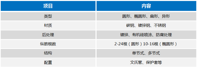 2025新澳门原料免费1688