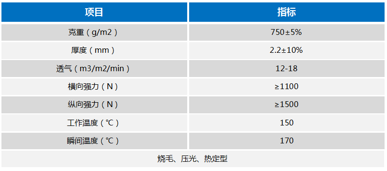 2025新澳门原料免费1688