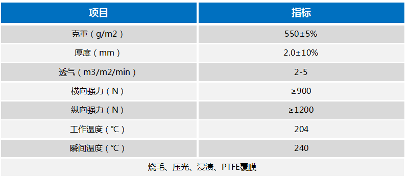 2025新澳门原料免费1688