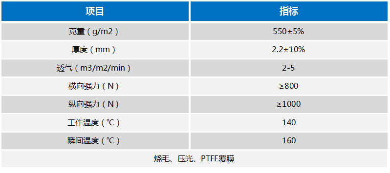 2025新澳门原料免费1688