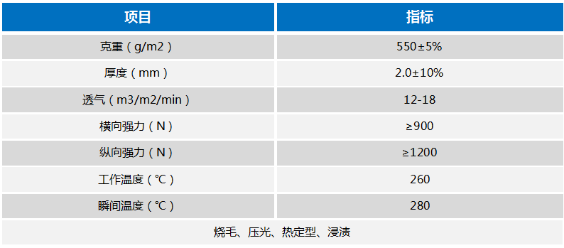 2025新澳门原料免费1688
