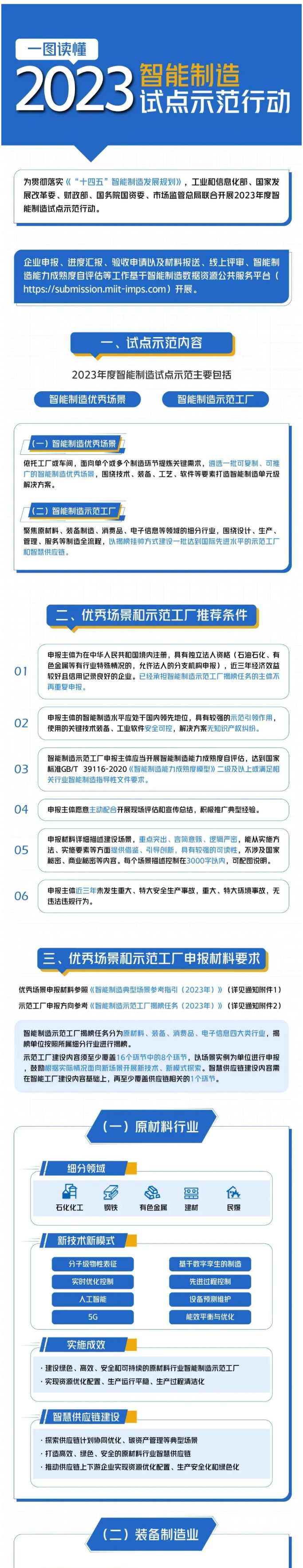 2025新澳门原料免费1688